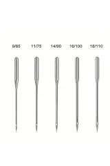 Singer Zetina Bernina Janome Uyumlu 12-1416 Ev Tipi Dikiş Makine Iğnesi Toplam 30 Adet